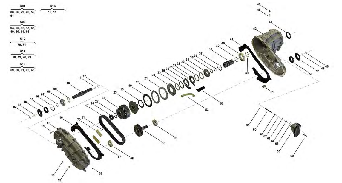 PL72 ATC
